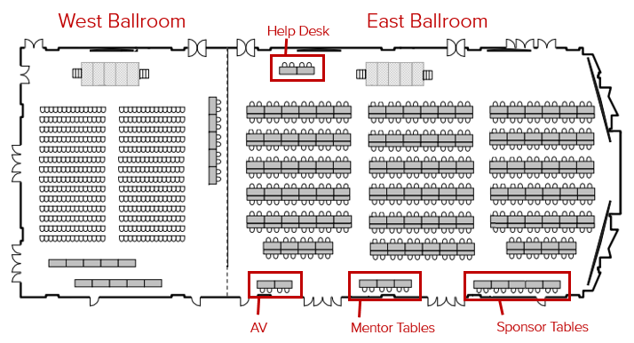 Rough map of the Ballroom layout.